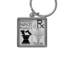pharmacy_pharmacist_logo_keychain-r8ad7a5f8ea714c418e6af9f7b55c916a_x7jle_8byvr_324